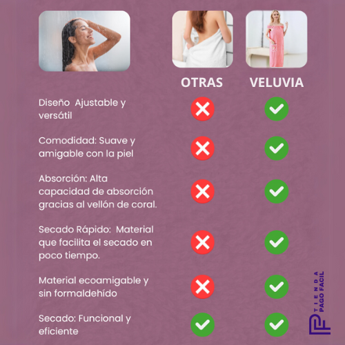 Veluvia™ - Toalla de baño tipo bata