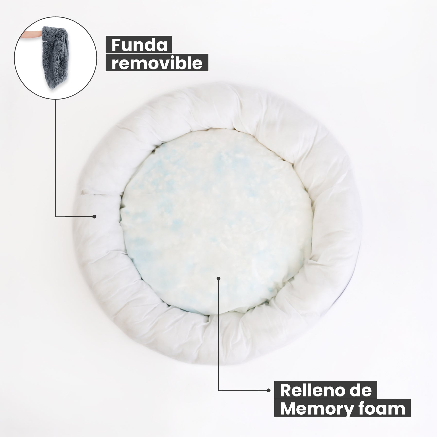 Cama Antiestrés Para Tu Peludo